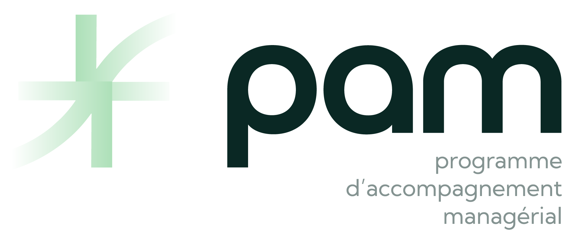 LE PAM — programme d'accompagnement managérial